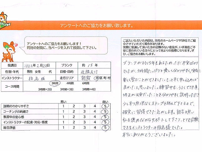 朝霞市 30代女性 ペーパードライバー講習アンケート