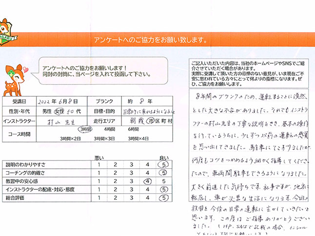 朝霞市 50代女性 ペーパードライバー講習アンケート