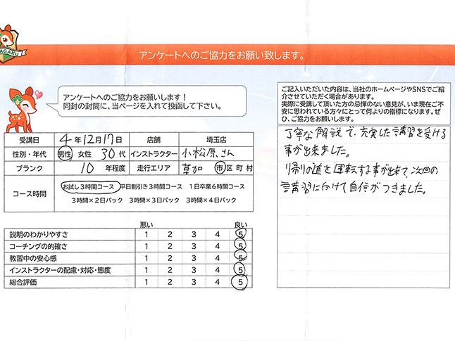 草加市 30代男性 ペーパードライバー講習アンケート