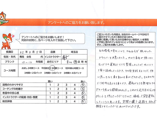 草加市 30代女性 ペーパードライバー講習アンケート